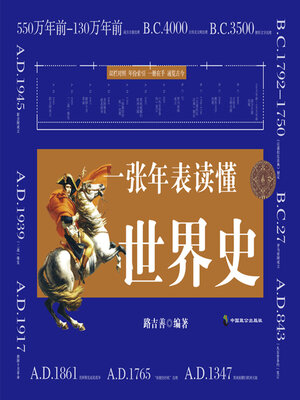 cover image of 一张表读懂世界史
